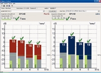 MAICO OAE-Software